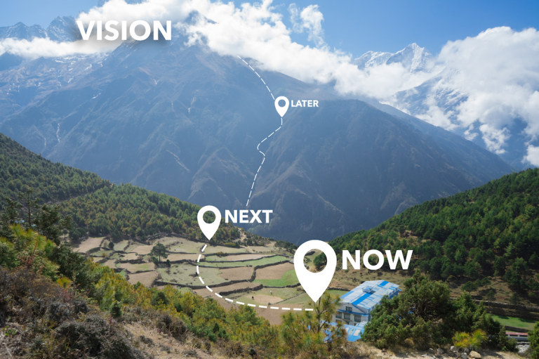 Read more about the article How to start a marketing roadmap for your business